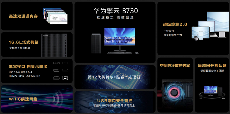 Фото - Представлен современный настольный ПК Huawei и новый монитор