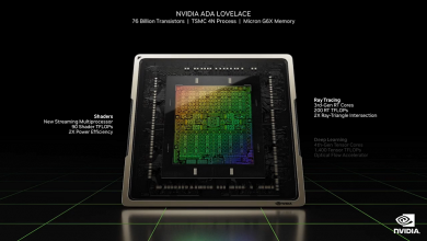 Фото - Nvidia представила видеокарты GeForce RTX 4090 и 4080 — названы цены и характеристики. Также показали DLSS 3.0